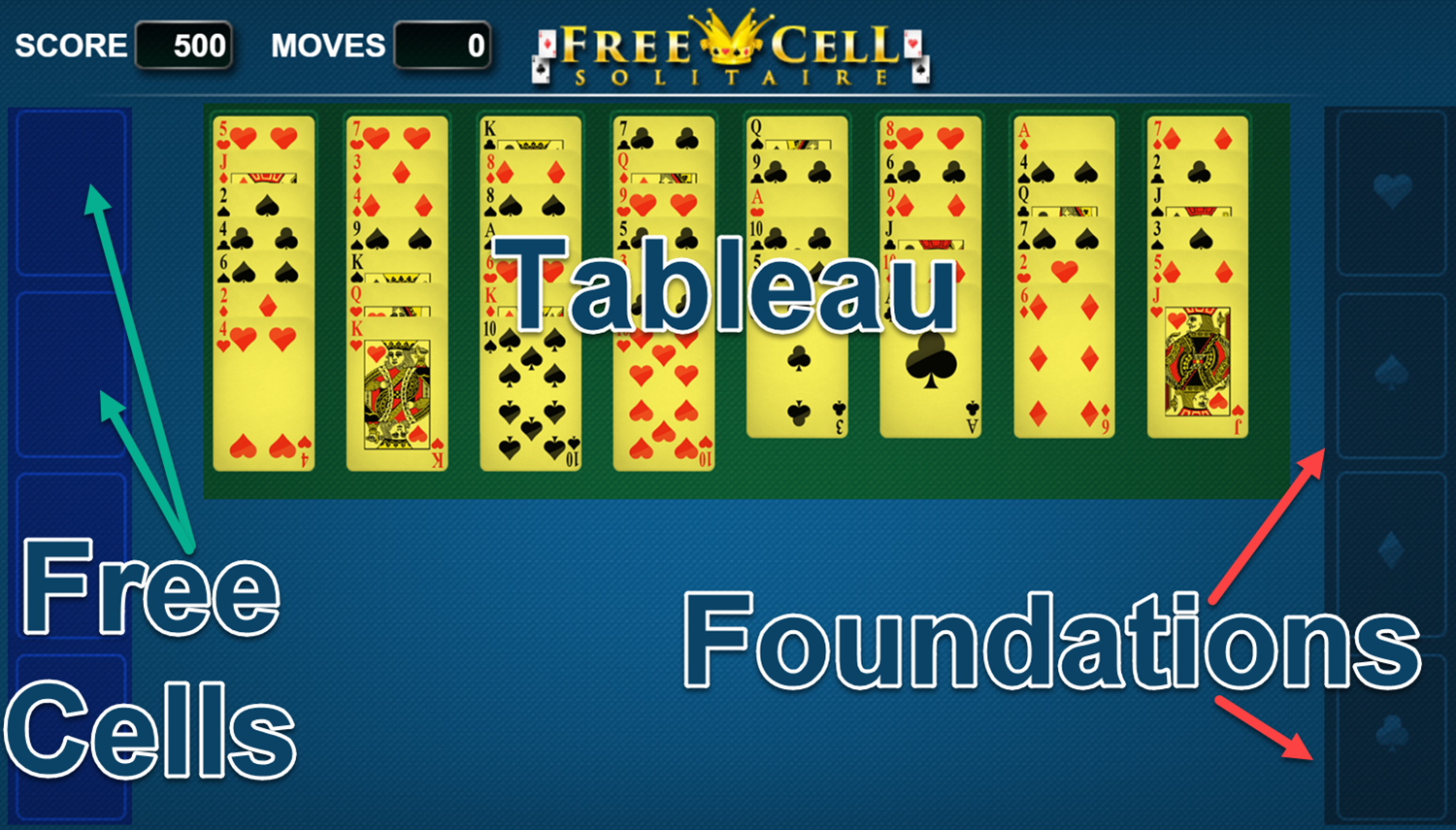 Freecell Solitaire 2 - Jogo Gratuito Online