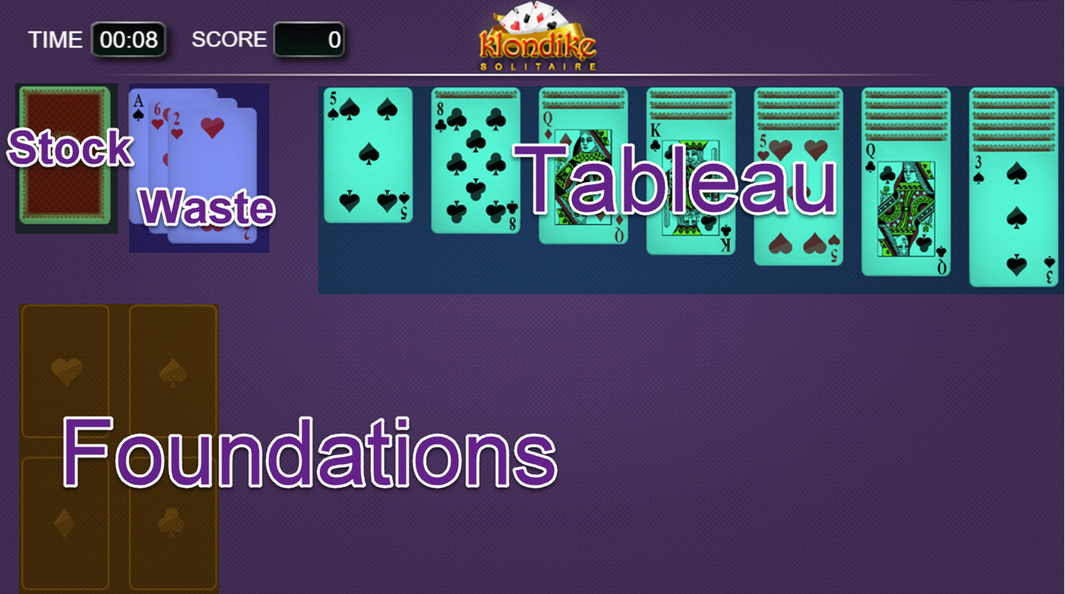 Klondike Solitaire.