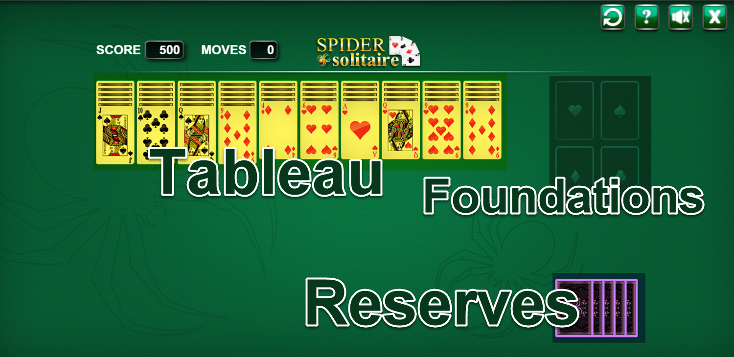 Spider Solitaire Game.