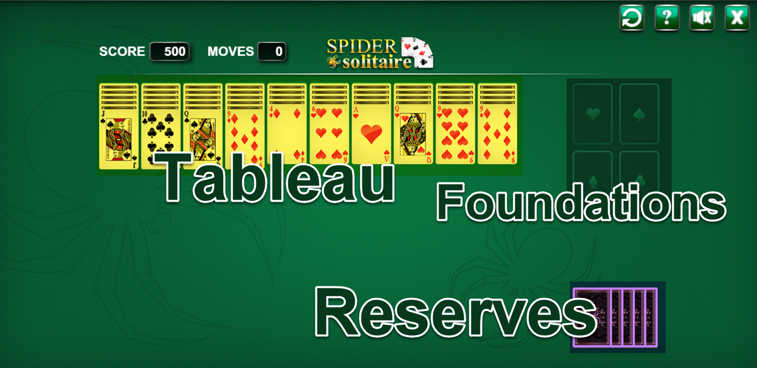 Spider Solitaire (4 Suits) - Play Online & 100% Free